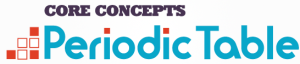 Core Concepts: Periodic Table