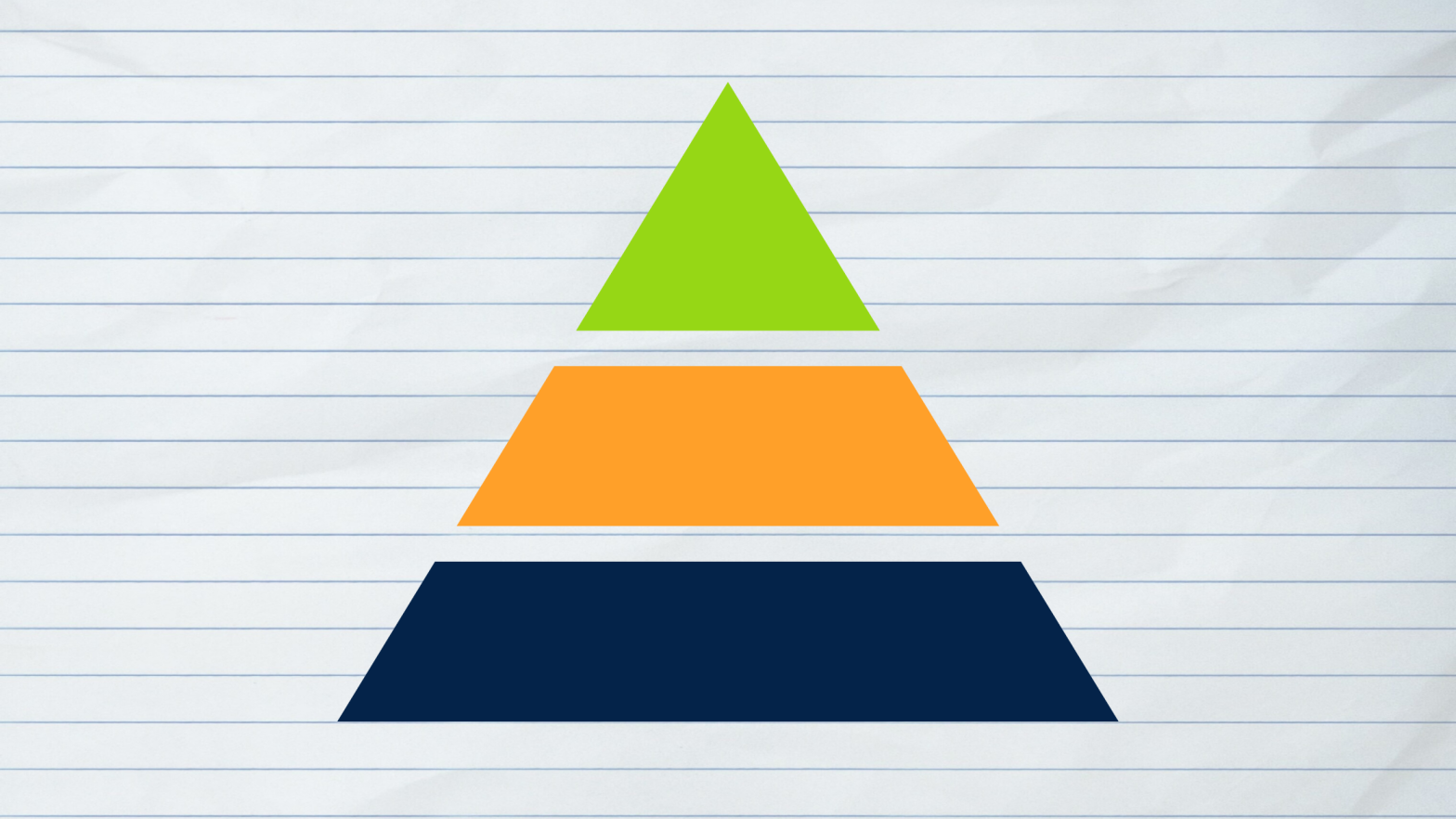 pyramid of three tiers